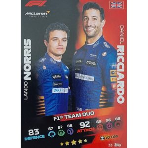 Turbo Attax 2021 Nr 033 Norris Ricciardo