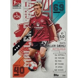 Topps Match Attax Bundesliga 2021/22 Nr 396 Mats Moller Daehli