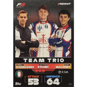 Topps Formula 1 Turbo Attax 2022 Trading Cards Nr 122