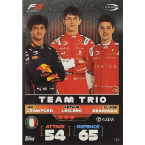 Topps Formula 1 Turbo Attax 2022 Trading Cards Nr 123