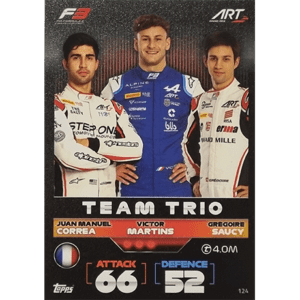 Topps Formula 1 Turbo Attax 2022 Trading Cards Nr 124