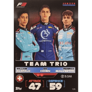Topps Formula 1 Turbo Attax 2022 Trading Cards Nr 129