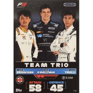 Topps Formula 1 Turbo Attax 2022 Trading Cards Nr 130