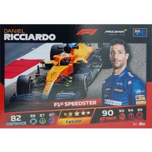 Turbo Attax 2021 Nr 030 Daniel Ricciardo