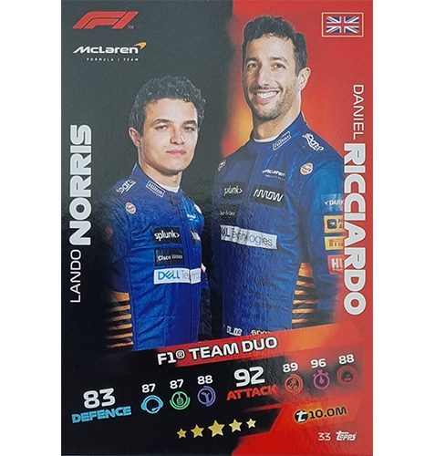 Turbo Attax 2021 Nr 033 Norris Ricciardo