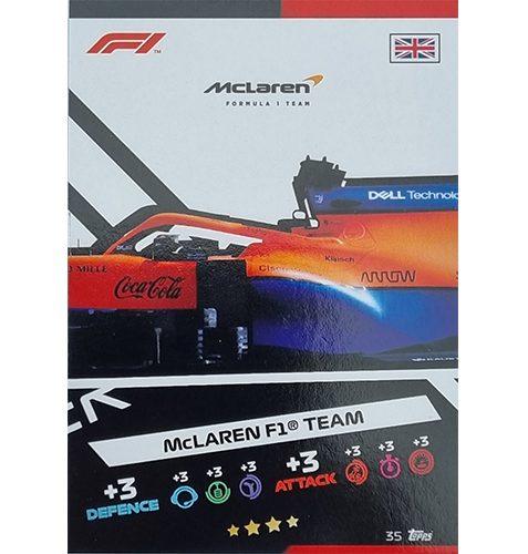 Turbo Attax 2021 Nr 035 McLaren F1