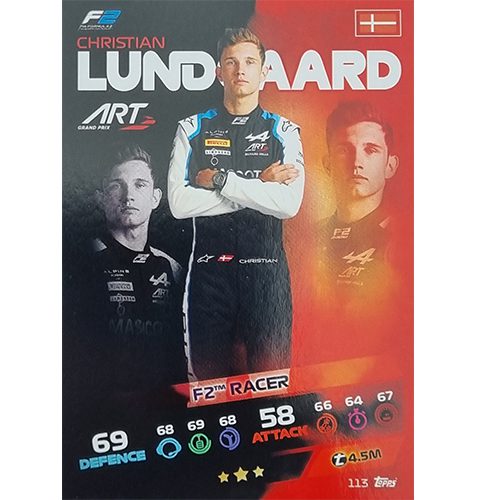 Turbo Attax 2021 Nr 113 Christian Lundgaard