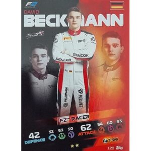 Turbo Attax 2021 Nr 120 David Beckmann