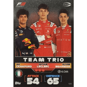 Topps Formula 1 Turbo Attax 2022 Trading Cards Nr 123