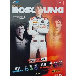 Turbo Attax 2021 Nr 125 Ralph Boschung