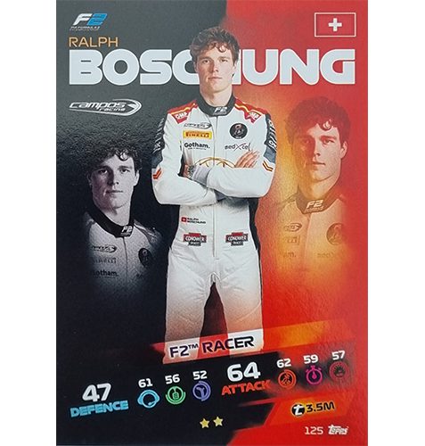 Turbo Attax 2021 Nr 125 Ralph Boschung