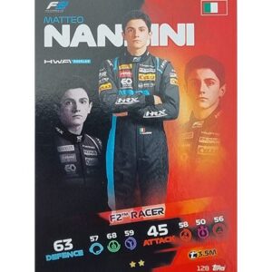 Turbo Attax 2021 Nr 128 Matteo Nannini