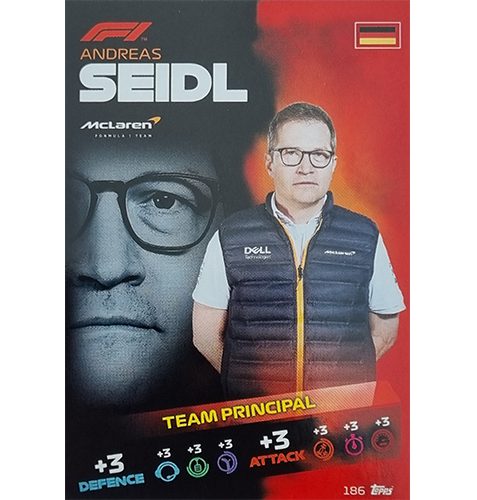 Turbo Attax 2021 Nr 186 Andreas Seidl