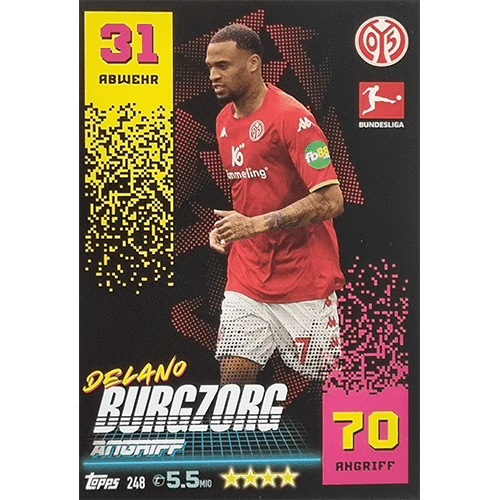 Topps Match Attax Bundesliga 2022-23 - Nr 248 Delano Burgzorg