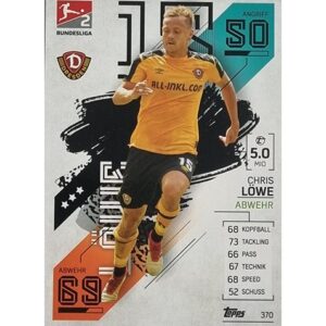 Topps Match Attax Bundesliga 2021/22 Nr 370 Chris Löwe