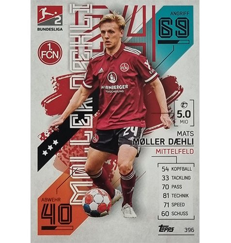 Topps Match Attax Bundesliga 2021/22 Nr 396 Mats Moller Daehli