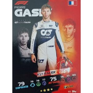 Turbo Attax 2021 Nr 065 Pierre Gasly