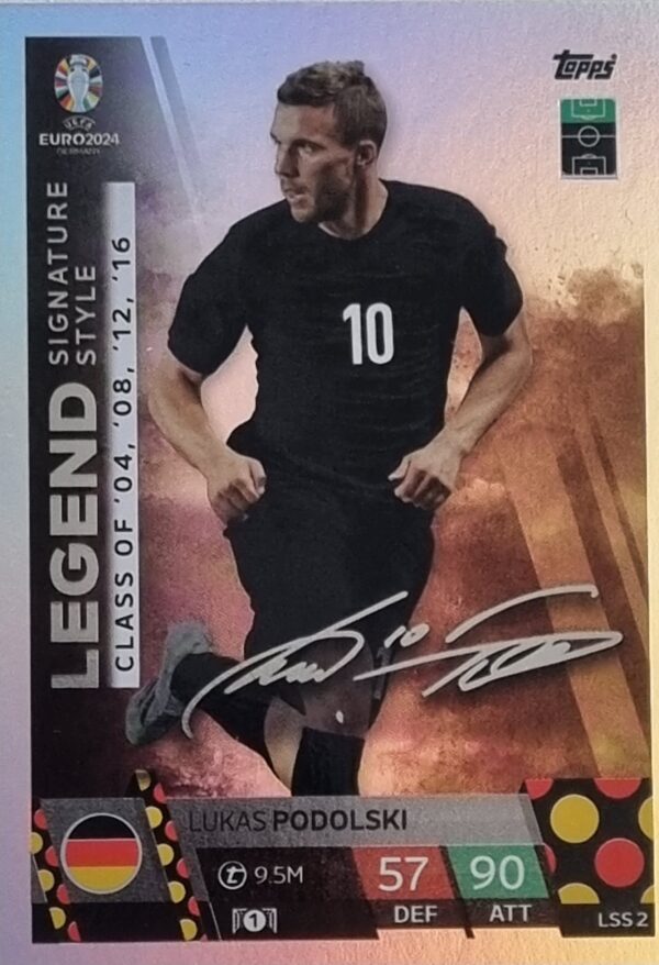 Topps UEFA EURO 2024 Match Attax Trading Cards – 1x LSS 2 LUKAS PODOLSKI LEGEND