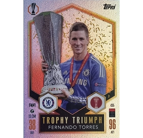 Topps Champions League Match Attax 2024/2025 / 435 FERNANDO TORRES