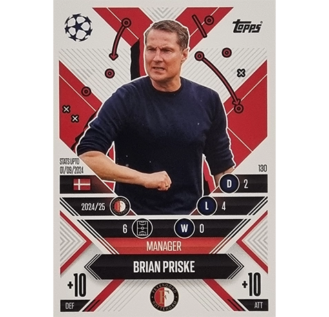 Topps Champions League EXTRA Match Attax 2024-2025 / 130 BRIAN PRISKE / MANAGER