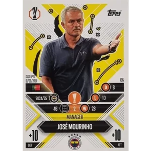 Topps Champions League EXTRA Match Attax 2024-2025 / 135 JOSE MOURINHO / MANAGER