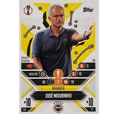 Topps Champions League EXTRA Match Attax 2024-2025 / 135 JOSE MOURINHO / MANAGER