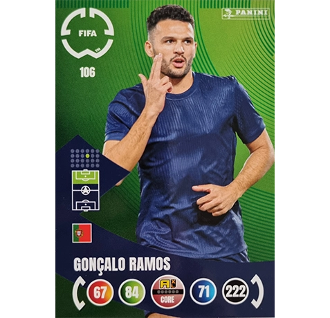 Panini FIFA Club WM Trading Cards 2025 | Nr. 106 GONCALO RAMOS