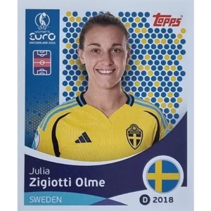 Topps UEFA Women EURO 2025 Sticker | Nr 230 Julia Zigiotti Olme