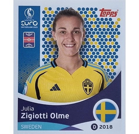 Topps UEFA Women EURO 2025 Sticker | Nr 230 Julia Zigiotti Olme