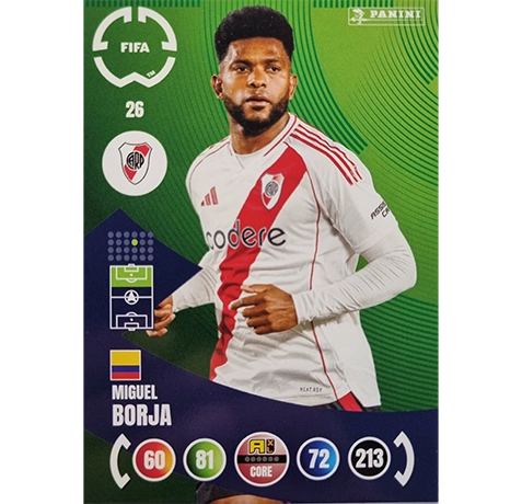 Panini FIFA Club WM Trading Cards 2025 | Nr. 026 MIGUEL BORJA