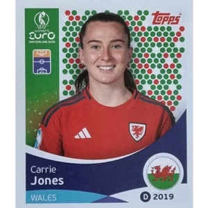 Topps UEFA Women EURO 2025 Sticker | Nr 281 Carrie Jones