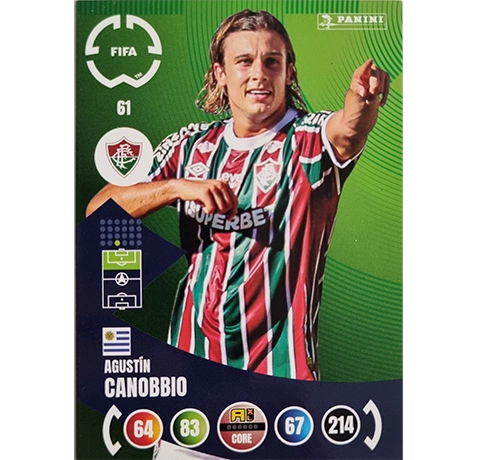 Panini FIFA Club WM Trading Cards 2025 | Nr. 061 AUGUSTIN CANOBBIO