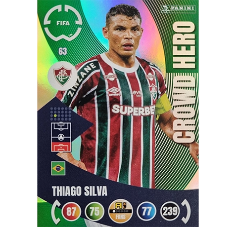 Panini FIFA Club WM Trading Cards 2025 | Nr. 063 THIAGO SILVA