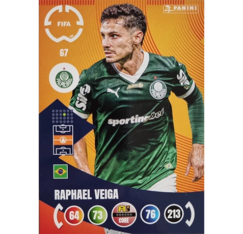Panini FIFA Club WM Trading Cards 2025 | Nr. 067 RAPHAEL VEIGA