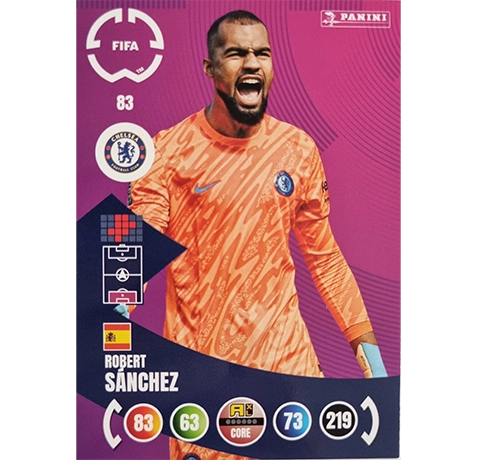 Panini FIFA Club WM Trading Cards 2025 | Nr. 083 ROBERT SANCHEZ