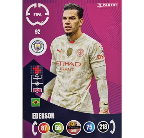 Panini FIFA Club WM Trading Cards 2025 | Nr. 092 EDERSON