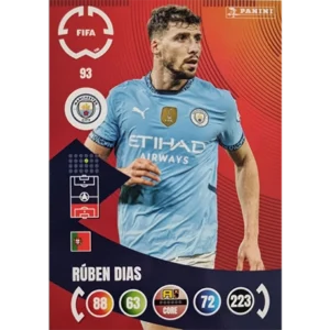 Panini FIFA Club WM Trading Cards 2025 | Nr. 093 RUBEN DIAS