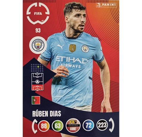 Panini FIFA Club WM Trading Cards 2025 | Nr. 093 RUBEN DIAS