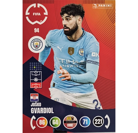 Panini FIFA Club WM Trading Cards 2025 | Nr. 094 JOSKO GVARDIOL