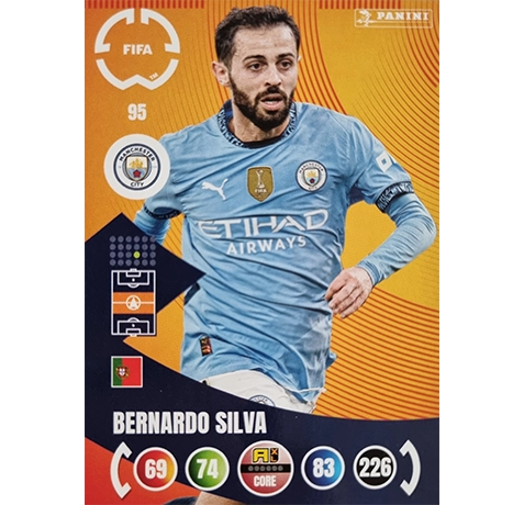 Panini FIFA Club WM Trading Cards 2025 | Nr. 095 BERNADO SILVA