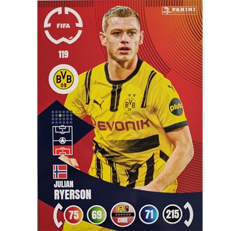 Panini FIFA Club WM Trading Cards 2025 | Nr. 119 Julian Ryerson