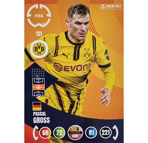Panini FIFA Club WM Trading Cards 2025 | Nr. 121 Pascal Gross