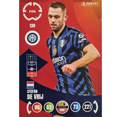 Panini FIFA Club WM Trading Cards 2025 | Nr. 130 Stefan De Vrij