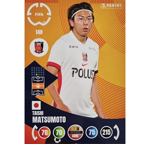 Panini FIFA Club WM Trading Cards 2025 | Nr. 148 Taishi Matsumoto