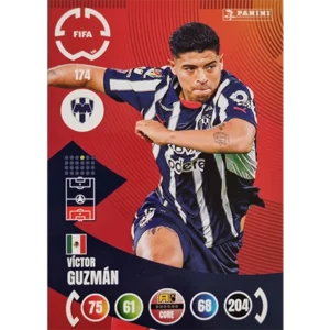 Panini FIFA Club WM Trading Cards 2025 | Nr. 174 Victor Guzman