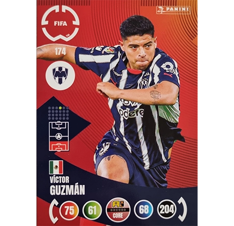 Panini FIFA Club WM Trading Cards 2025 | Nr. 174 Victor Guzman