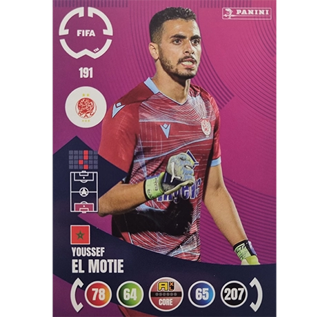 Panini FIFA Club WM Trading Cards 2025 | Nr. 191 Youssef El Motie