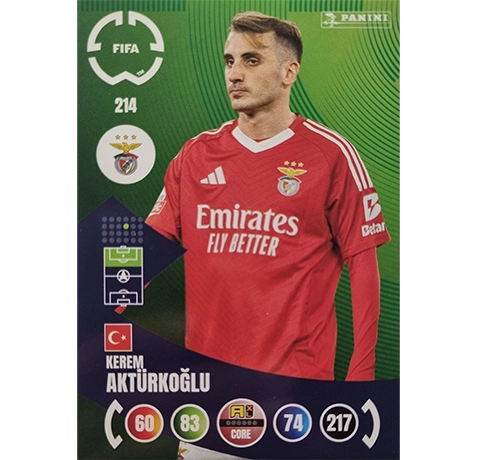 Panini FIFA Club WM Trading Cards 2025 | Nr. 214 Kerem Aktürkoglu