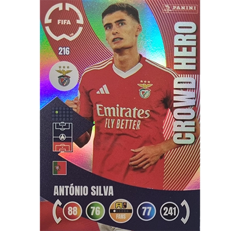 Panini FIFA Club WM Trading Cards 2025 | Nr. 216 Antonio Silva | Crowd Hero