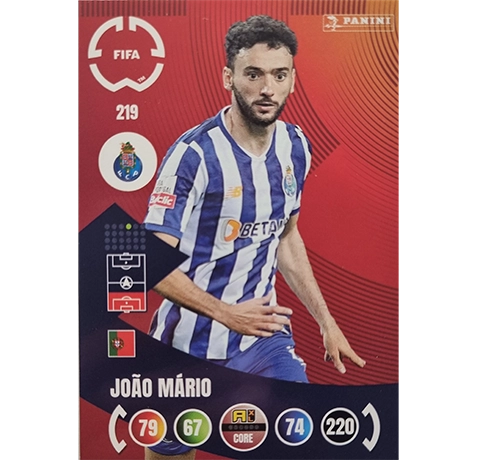 Panini FIFA Club WM Trading Cards 2025 | Nr. 219 Joao Mario